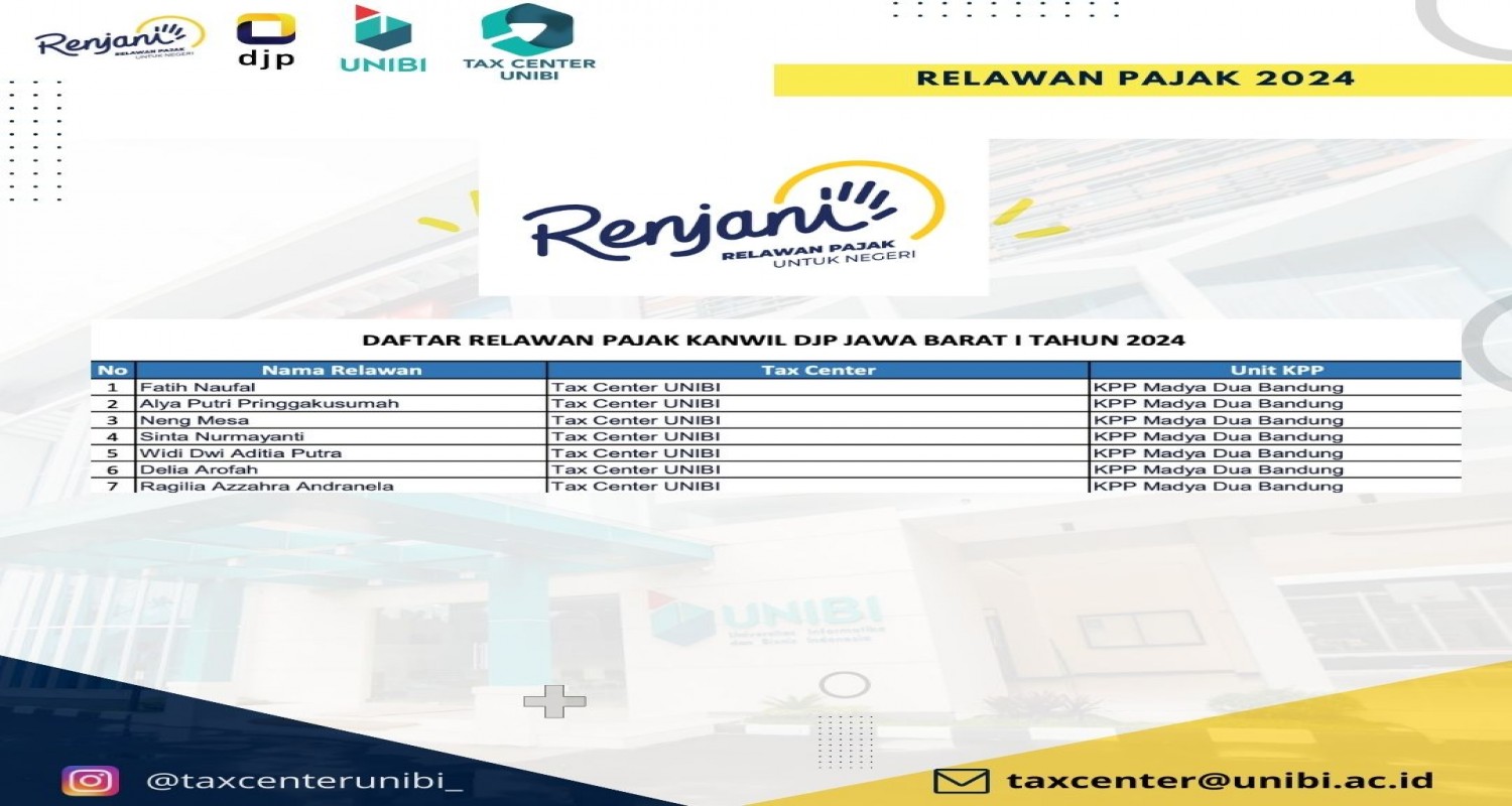 Gambar Ketiga